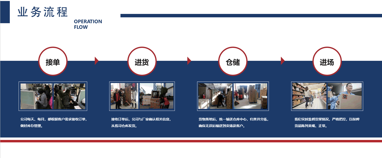 宝成忠
